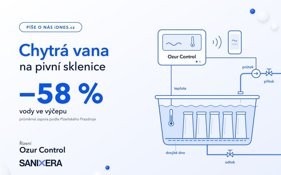 Píše o nás iDNES.cz: chytrou vanu na pivní sklenice řídí Ozur Control